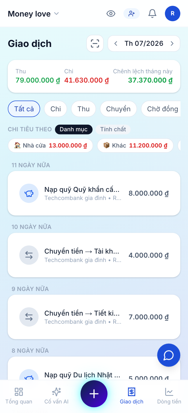 Tài chính vợ chồng